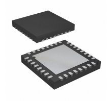 ADF5901ACPZ Image.