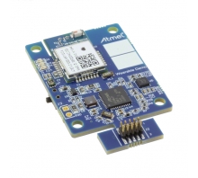 ATULPC-DEMO Image.