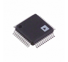 ADM1065ASUZ-RL7 Image.