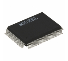 KSZ8995MIA4 Image.