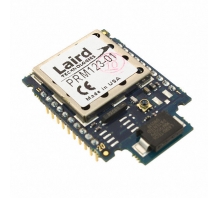PRM123 Image.