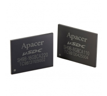 AP-USDC32GC439-DTM Image.