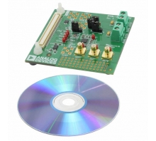 EVAL-AD9838SDZ Image.