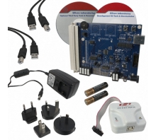 C8051F996DK Image.