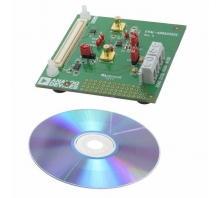 EVAL-AD9833SDZ Image.