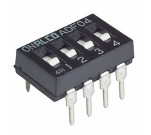 ADF04 Image.