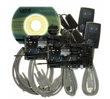 SDK-AC4790LR-200M Image.