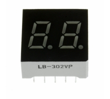 LB-302VF Image.