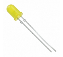 TLLY5401 Image.