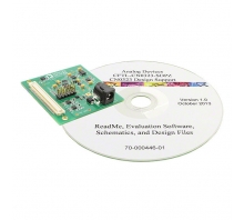 EVAL-CN0323-SDPZ Image.