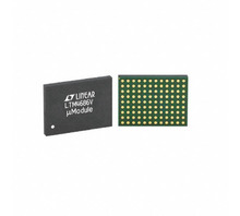 LTM4686IV#PBF Image.