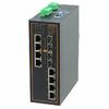 EH7508-4G-4POE-4SFP